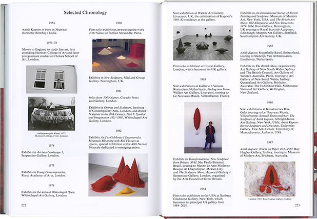 Anish Kapoor