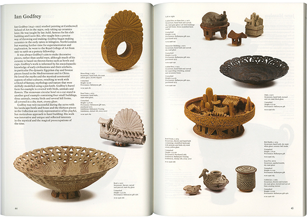 The Ballantyne Collection of 20th Century Studio Ceramics