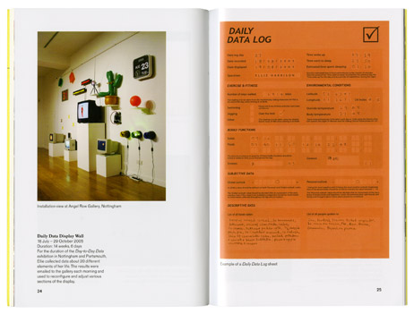 Solo exhibition catalogue