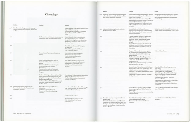 Solo exhibition catalogue