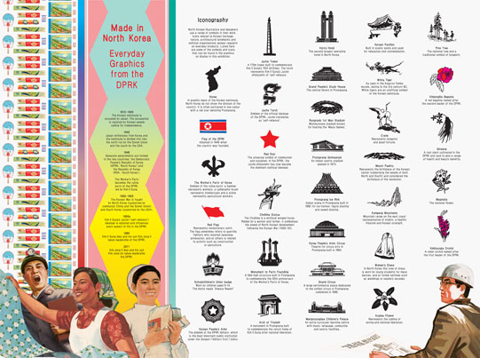 Made in North Korea: Everyday Graphics from the DPRK