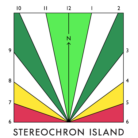 Stereochron Island