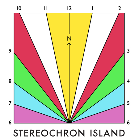 Stereochron Island