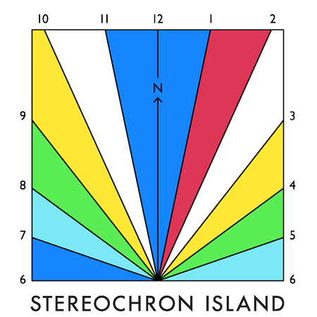 Stereochron Island